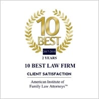 Recipient of the 10 best Law Firm client satisfaction award for two years by the American Institute of Family Law Attorneys